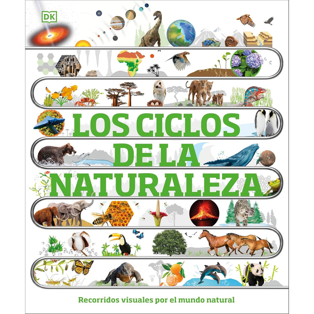 Los Ciclos De La Naturaleza, Recorridos Visuales Por El Mundo Natural