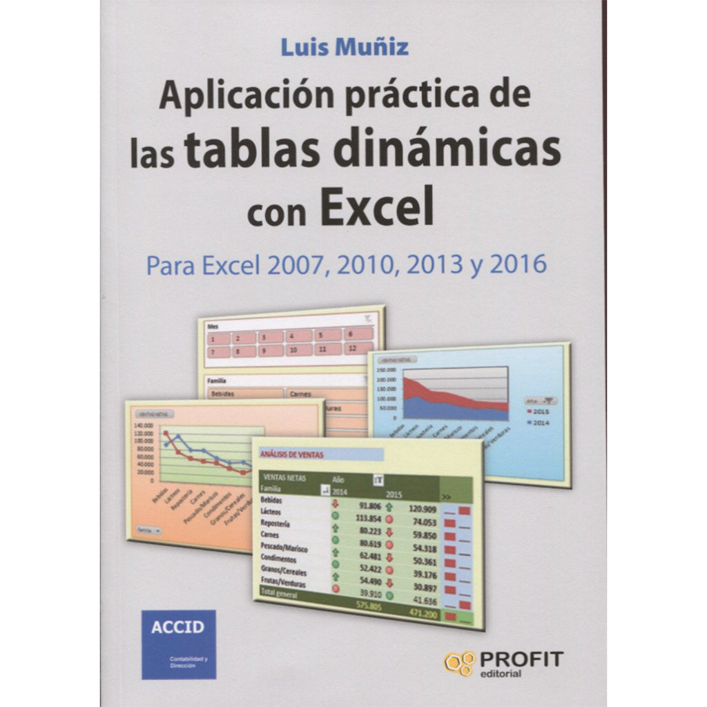 Aplicación Práctica De Las Tablas Dinámicas Con Excel