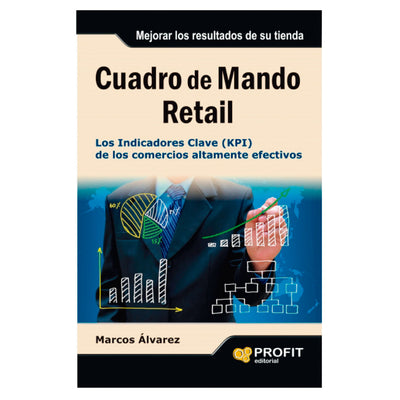 Cuadro De Mando Retail