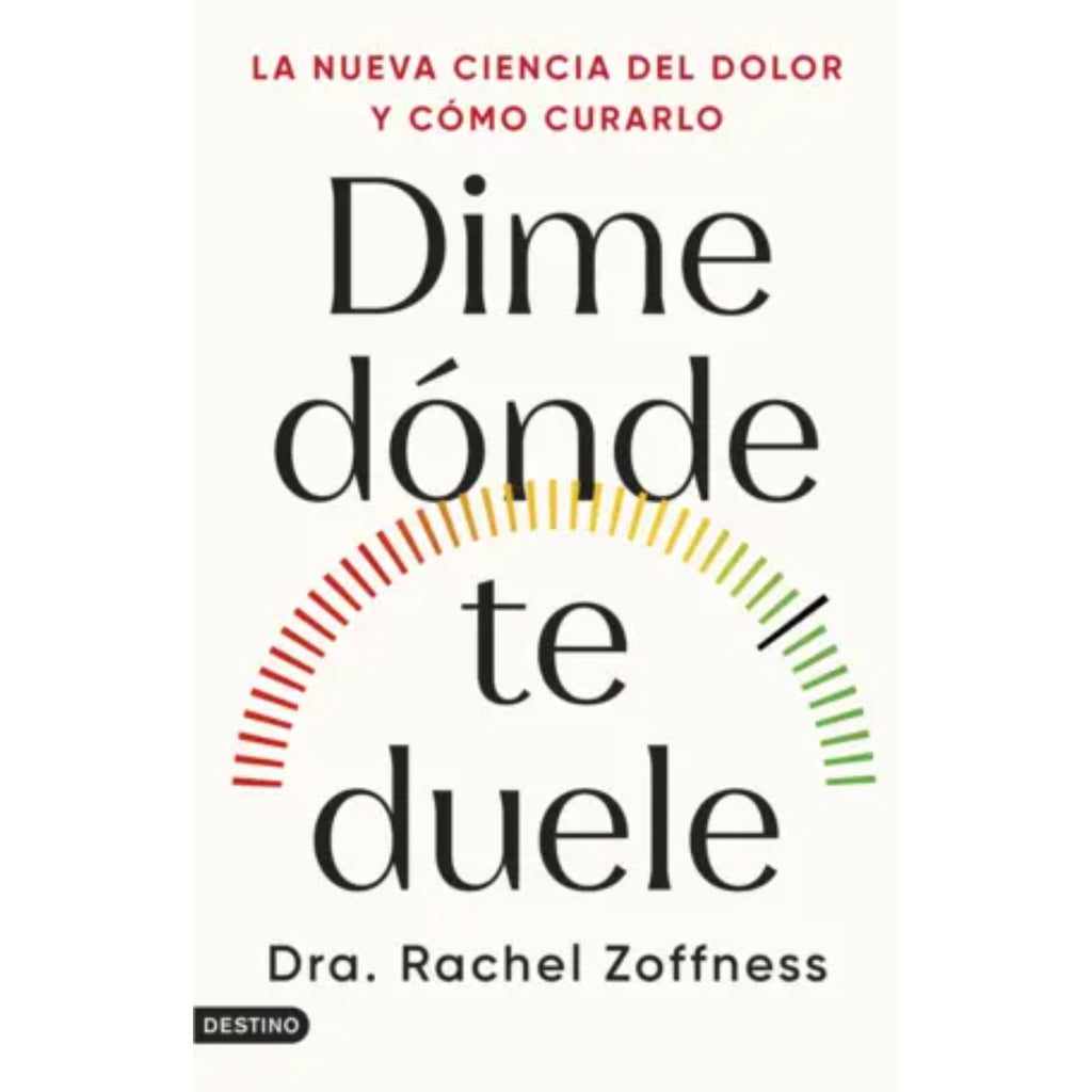 Dime Dónde Te Duele