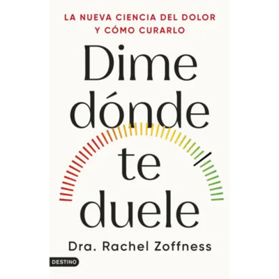 Dime Dónde Te Duele