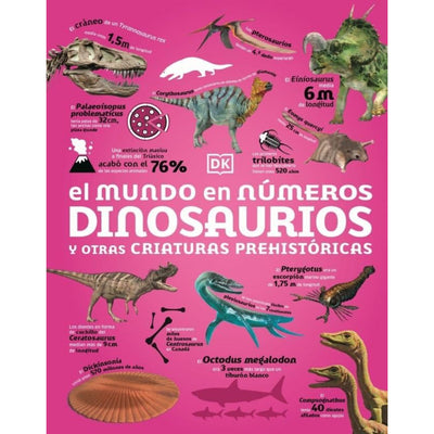 El Mundo En Numeros: Dinosaurios