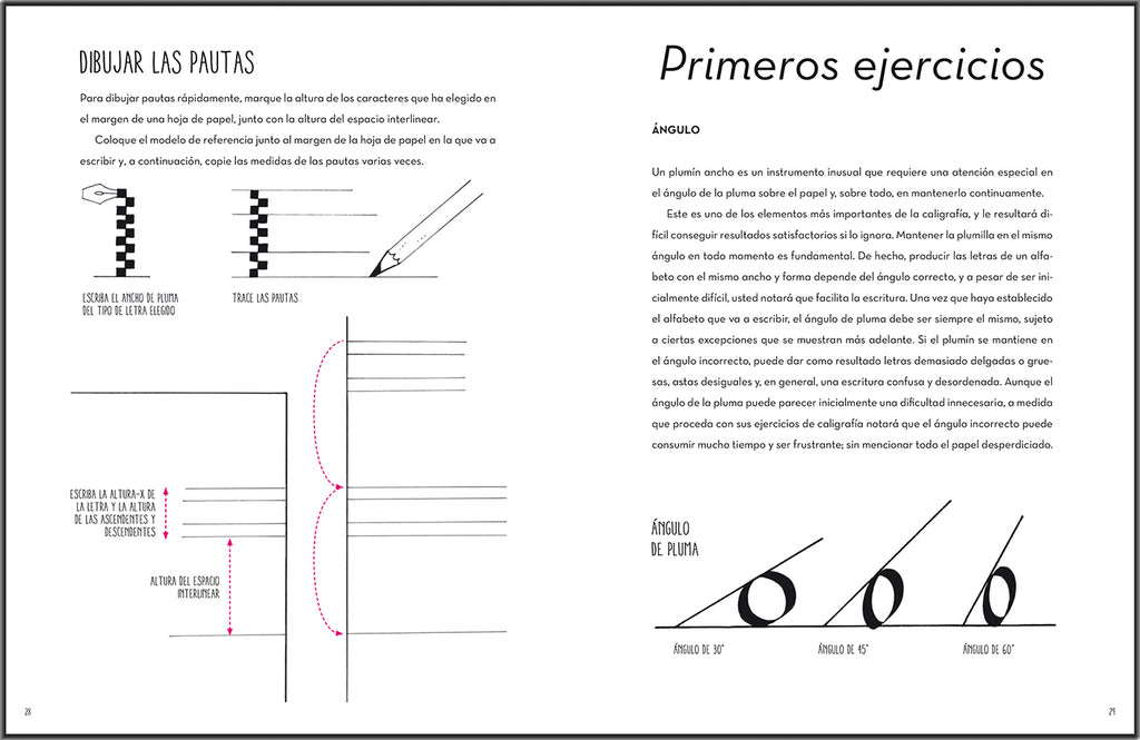 El Arte Del Hand Lettering, Caligrafia