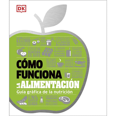 Cómo Funciona La Alimentación