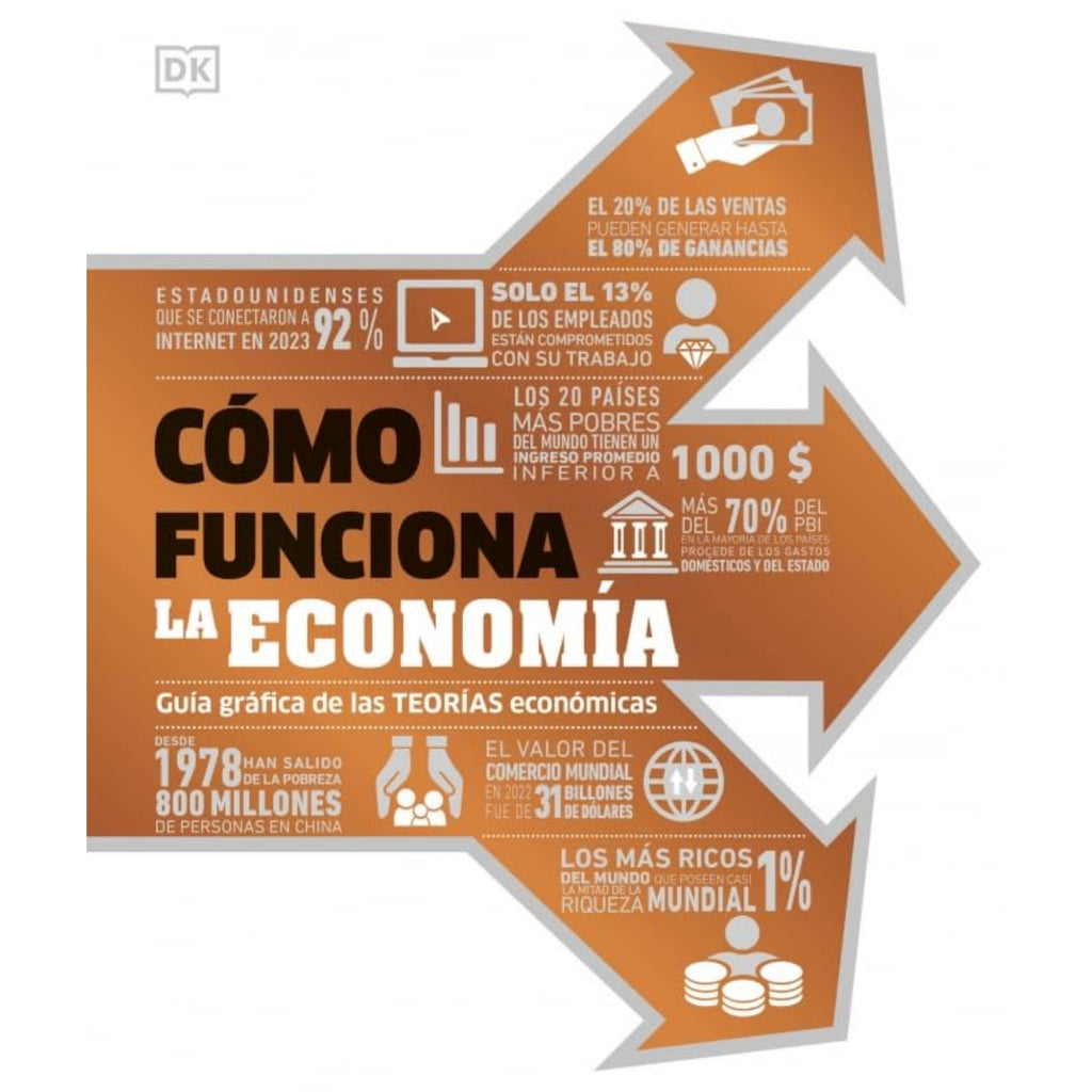 Como Funciona La Economía